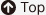 topbotton