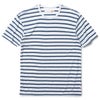 Off White×Indigo